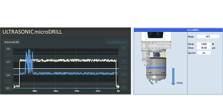 Themed image User Interface