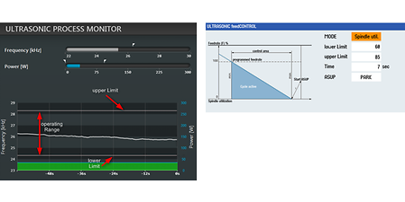 Themed image User Interface