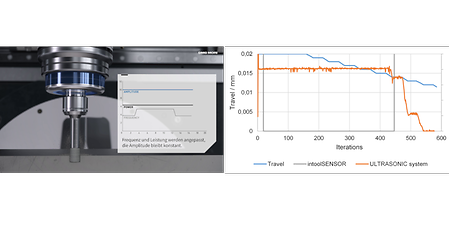 Themed image User Interface